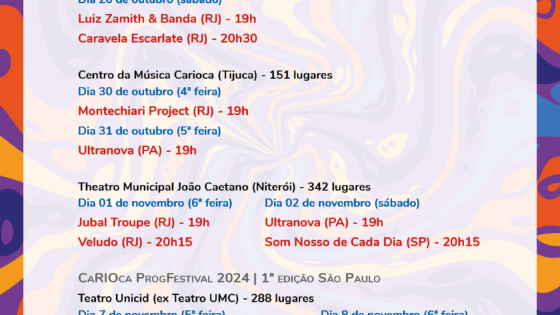 Notícias Da Semana {20 a 26 de Outubro}